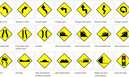 Jenis Rambu Lalu Lintas Dan Artinya Yang Harus Diketahui