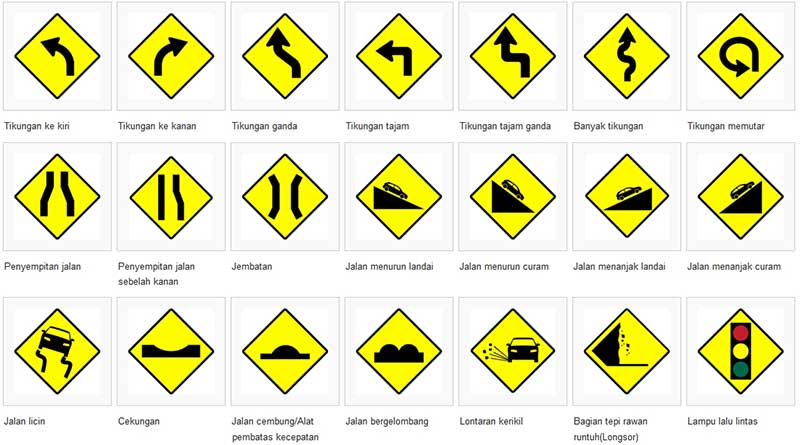 Jenis Rambu Lalu Lintas Dan Artinya Yang Harus Diketahui