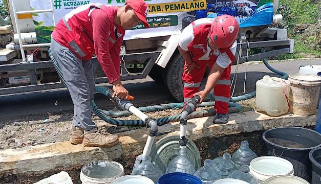 Tantangan Pemenuhan Kebutuhan Air Bersih Masyarakat Di Kota